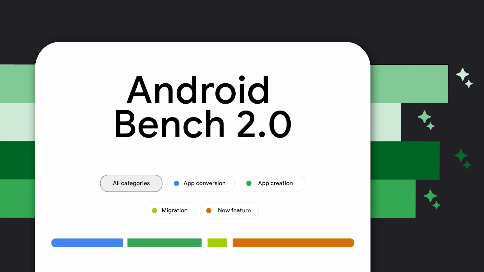 Google launches Android Bench 2.0 for long tasks