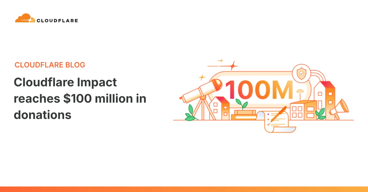 Cloudflare Impact reaches $100 million in donations