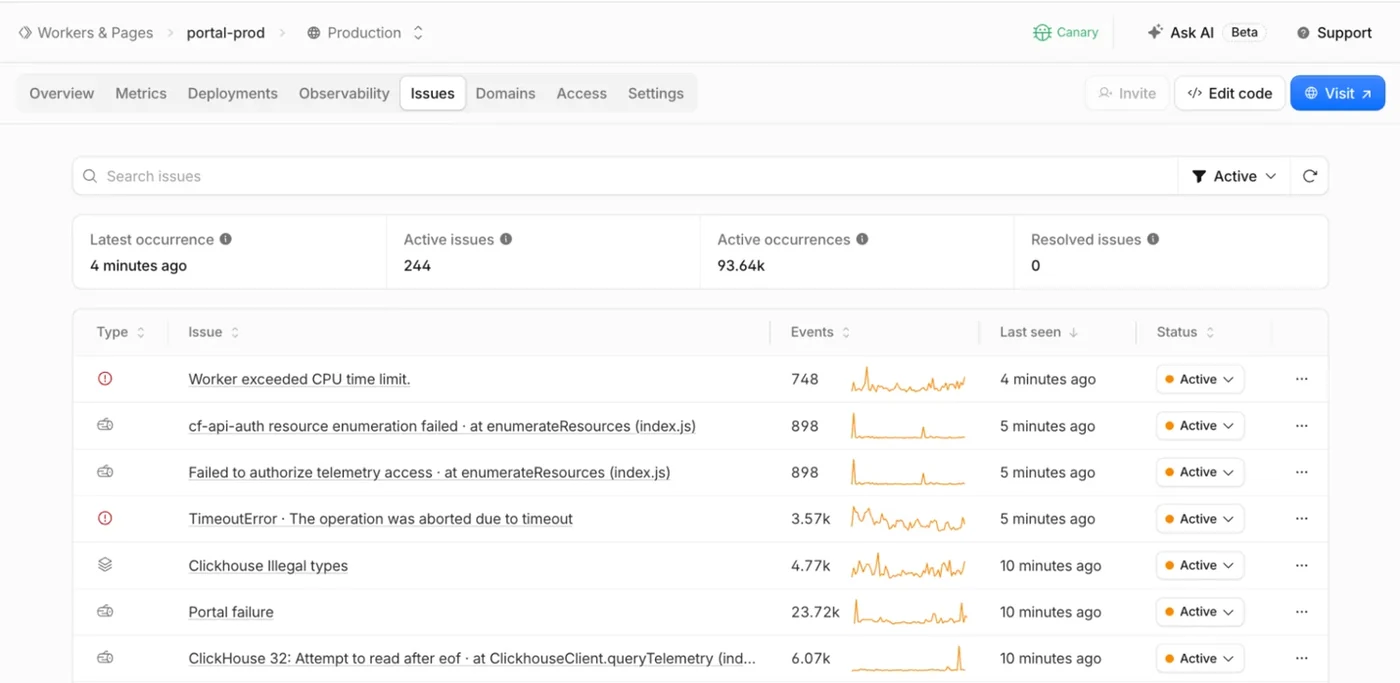 Cloudflare تطلق Issues لمراقبة أخطاء الإنتاج وإرسالها للوكلاء