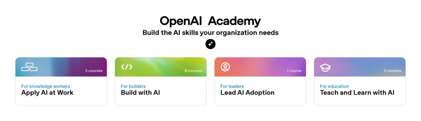 OpenAI توسع أكاديميتها بمسارات تعليمية متخصصة لتعزيز مهارات الذكاء الاصطناعي
