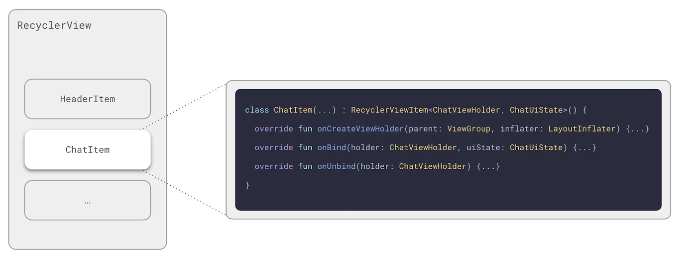 Instagram Direct Builds AI-Native UI with Jetpack Compose