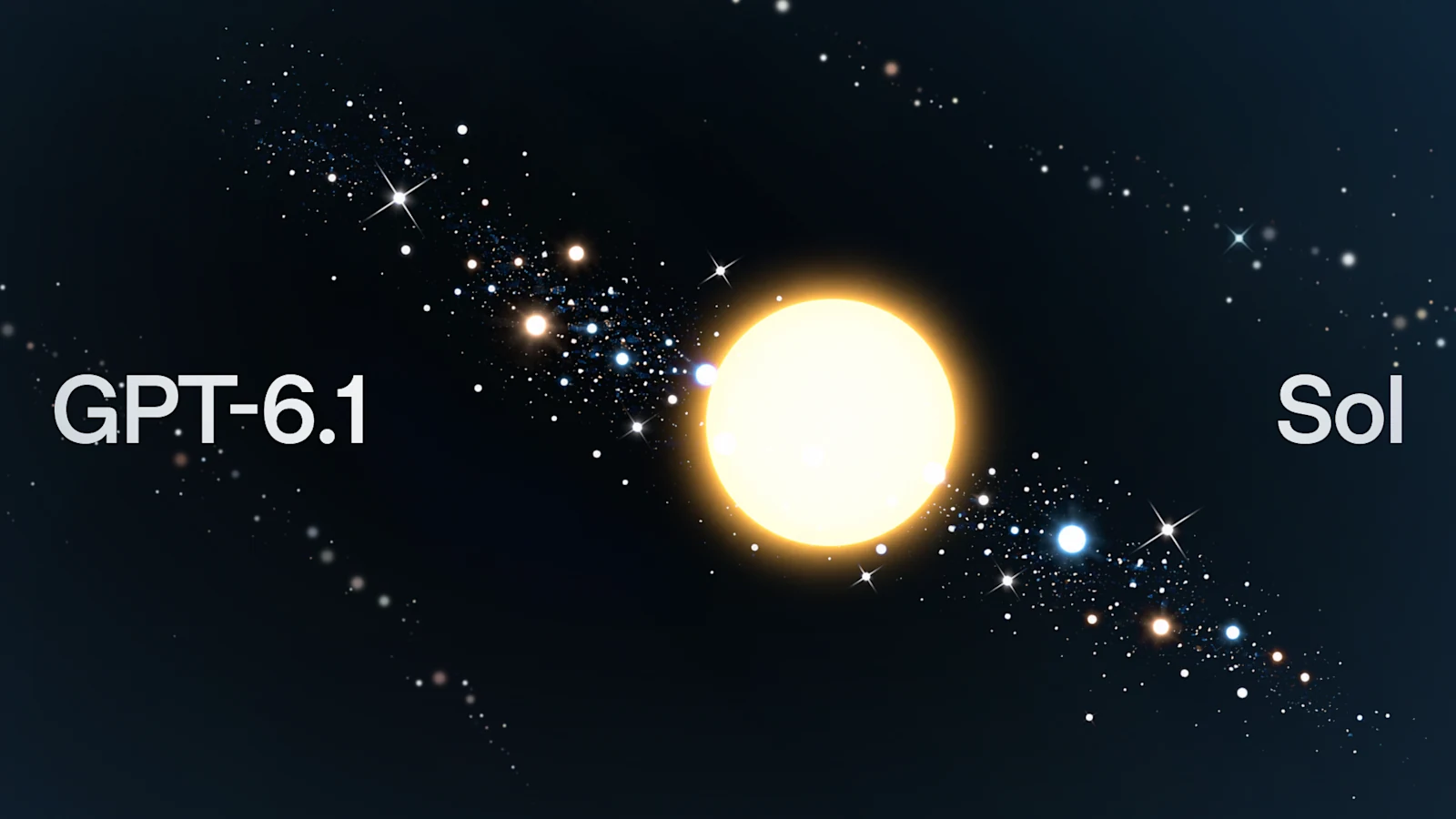 OpenAI Introduces GPT-6.1 Sol Model