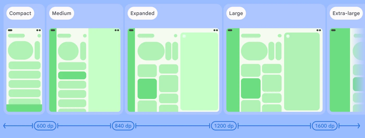Googlebook Laptops Launch With Android Foundation