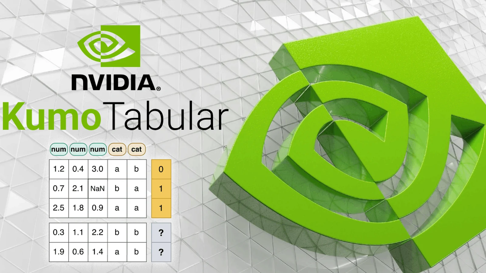 NVIDIA Launches Kumo Tabular Foundation Models