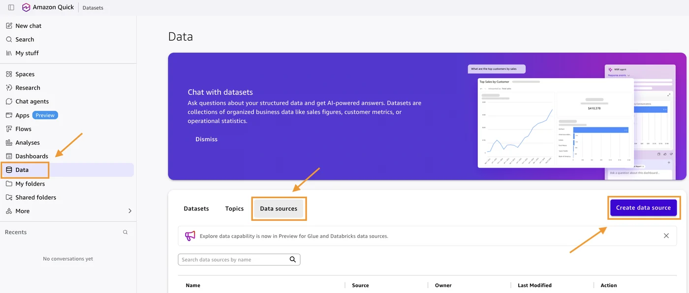AWS تطلق لوحة مقاييس Git باستخدام Amazon QuickSight