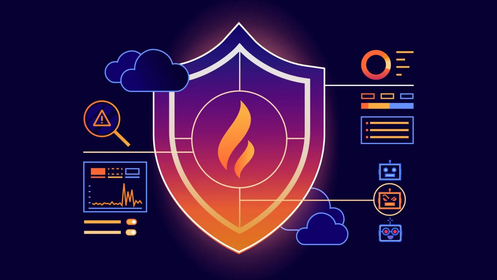 Cloudflare Tests Its WAF Using Frontier AI Models