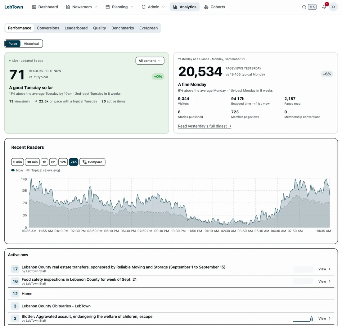 Cloudflare Powers Civil Society Automation and AI Tools