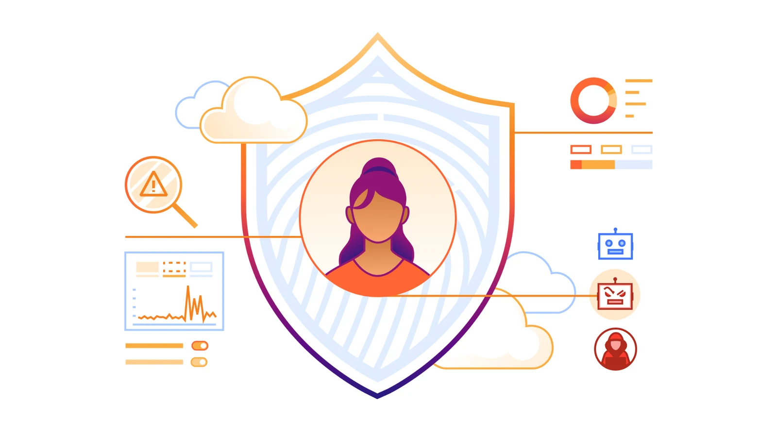 Cloudflare تطلق لوحة تحكم جديدة لكشف إساءة استخدام الحسابات