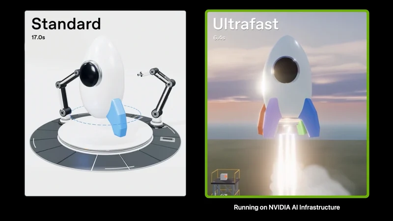 NVIDIA GPUs Power OpenAI’s GPT-6 Astra Ultrafast Launch
