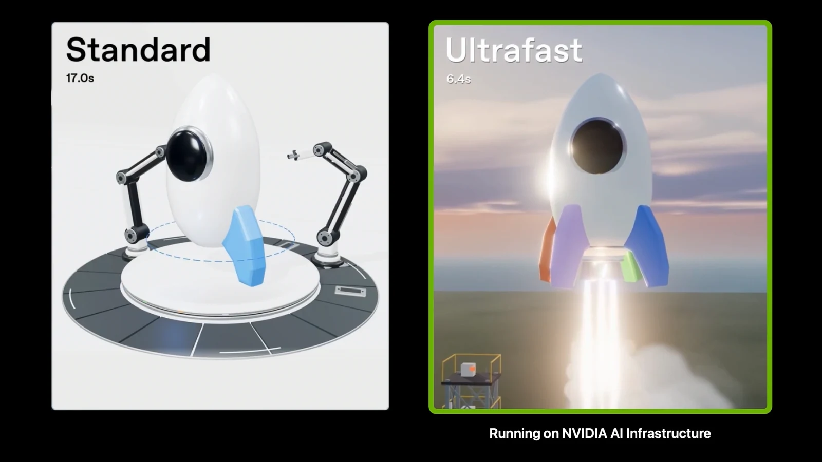NVIDIA GPUs Power OpenAI’s GPT-6 Astra Ultrafast Launch