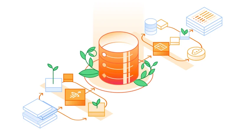 Cloudflare Basin: منصة بيانات Serverless متاحة الآن