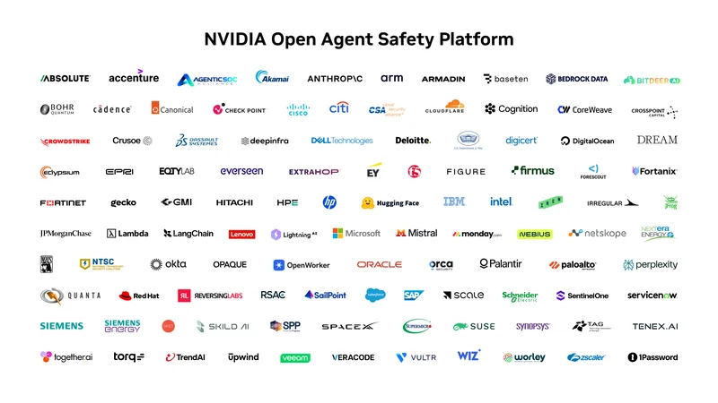 Nvidia Launches Open Agent Safety Platform to Restrain AI