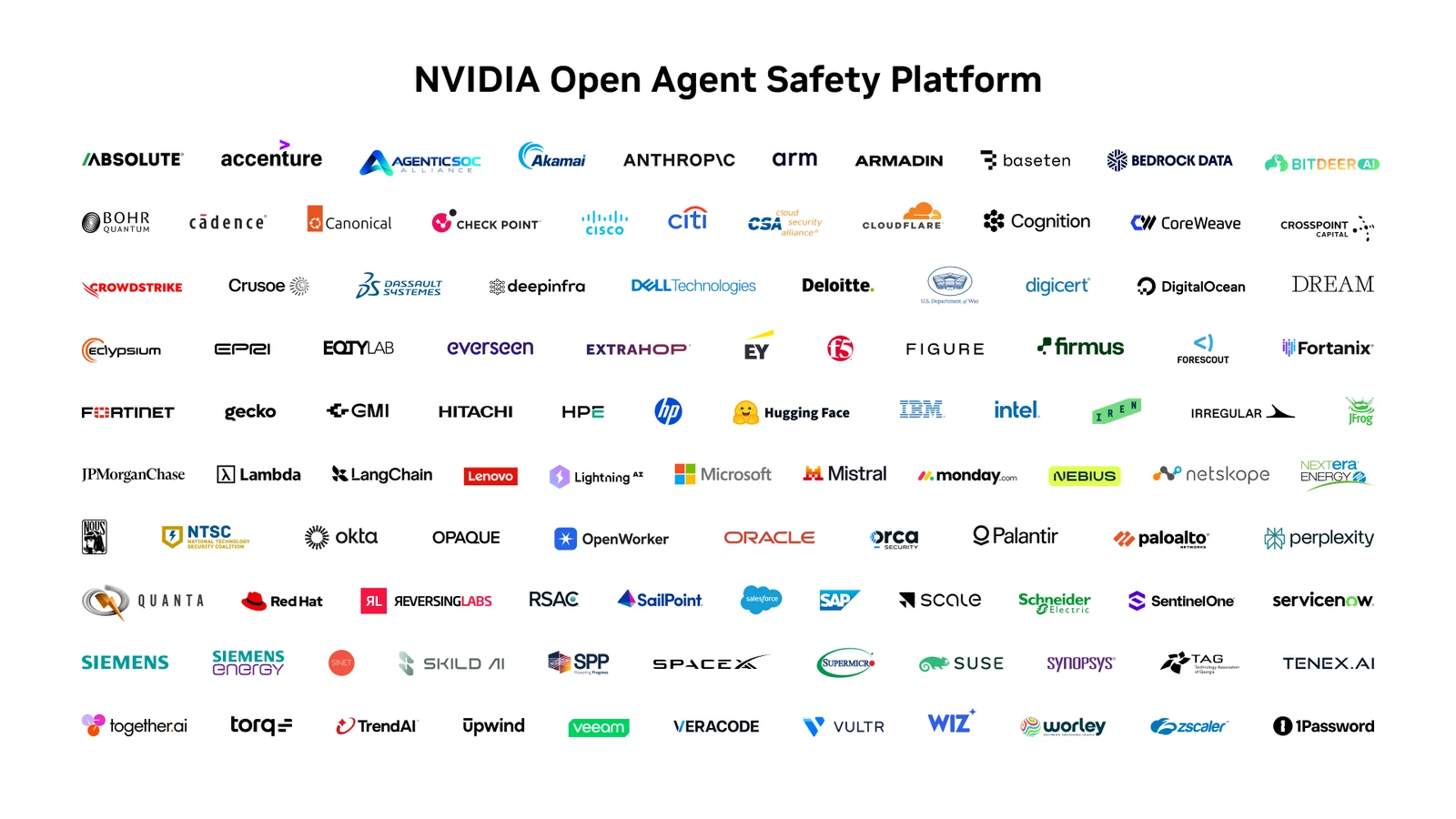 Nvidia Launches Open Agent Safety Platform to Restrain AI